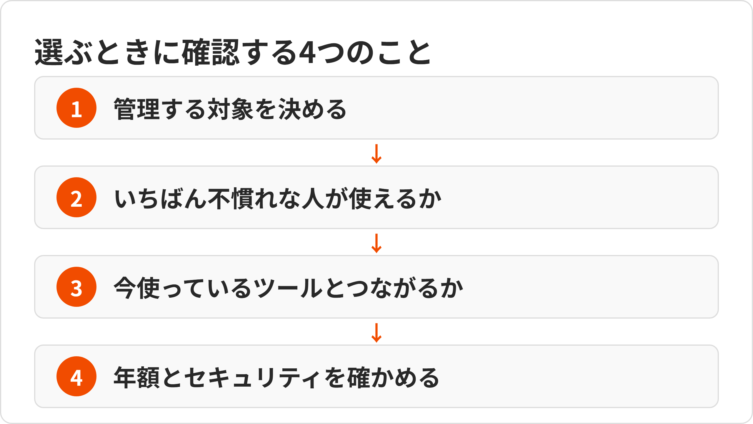 tmt-02-choose.png tmt-02-choose.png