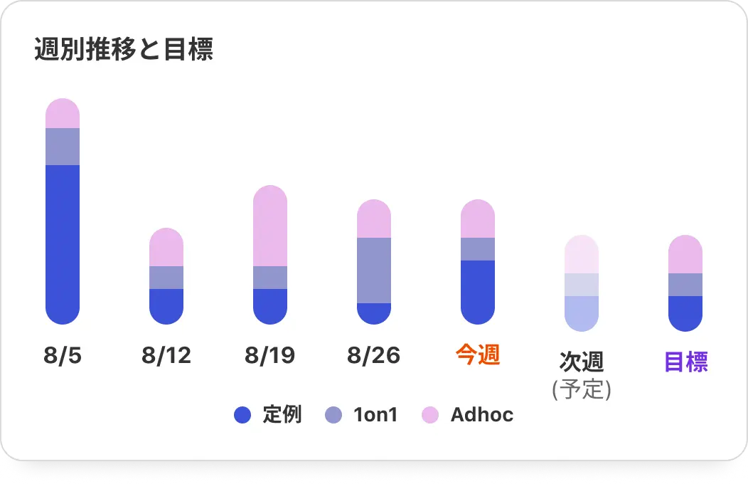 会議17.png 会議17.png