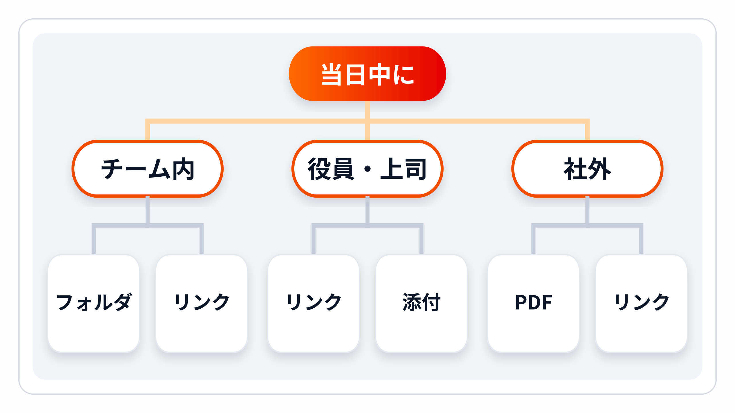 zukai-destinations.png zukai-destinations.png