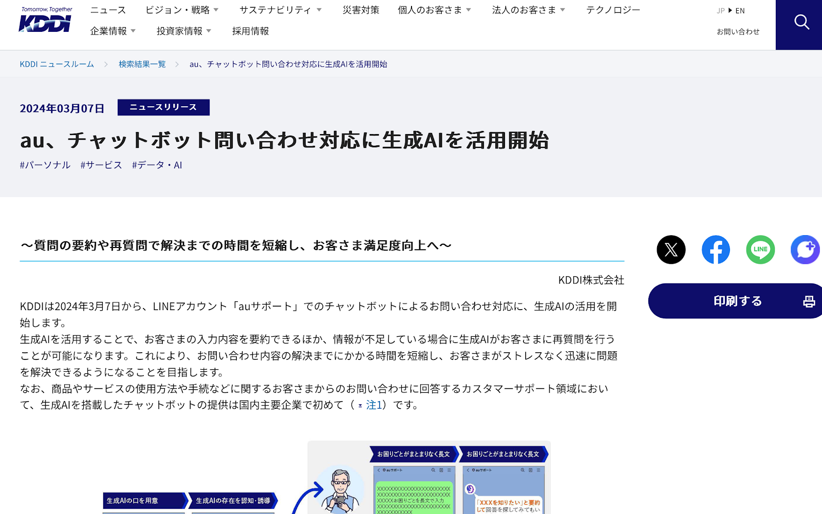 KDDI.png KDDI.png