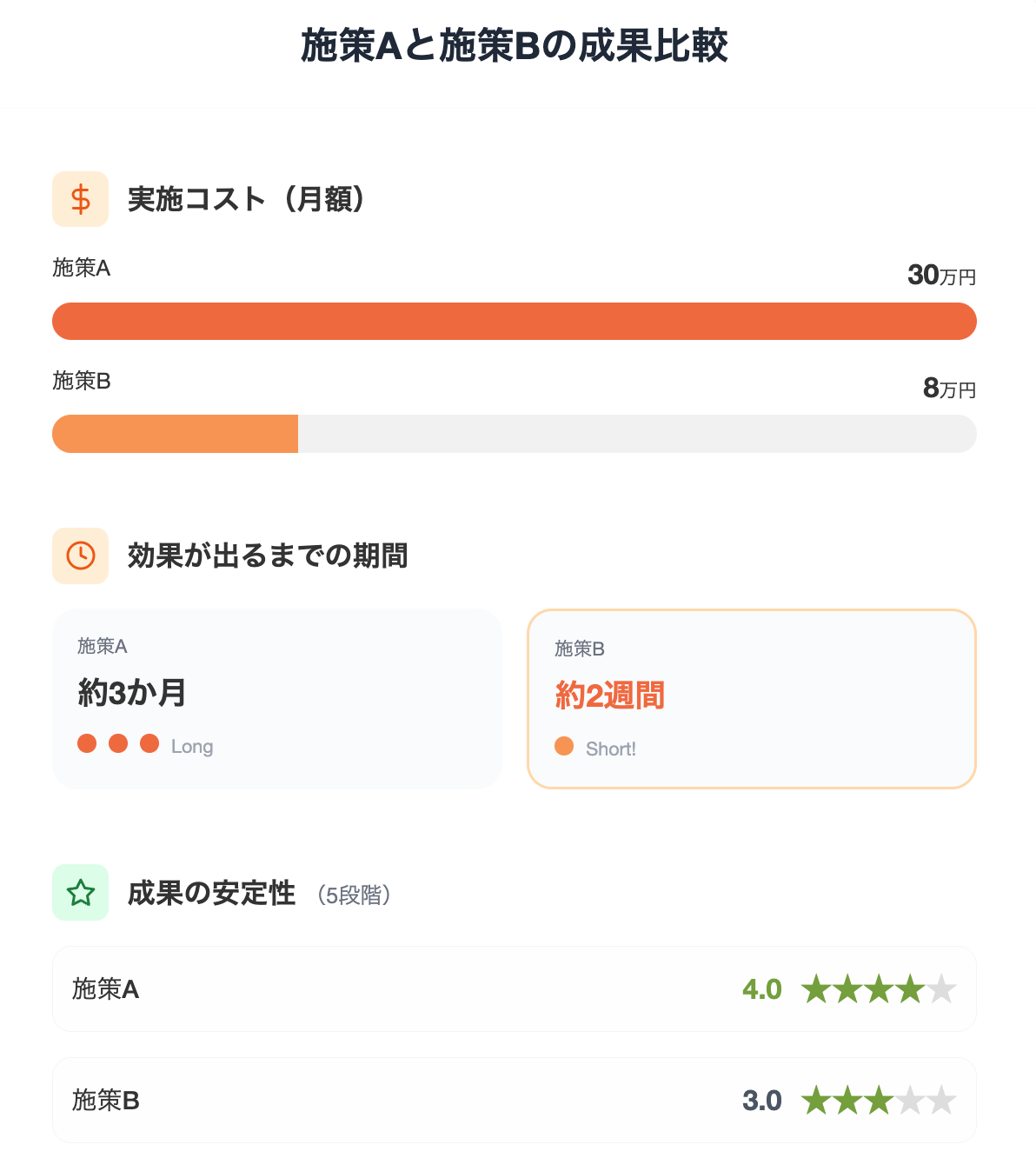 インフォグラフィックス3.png インフォグラフィックス3.png