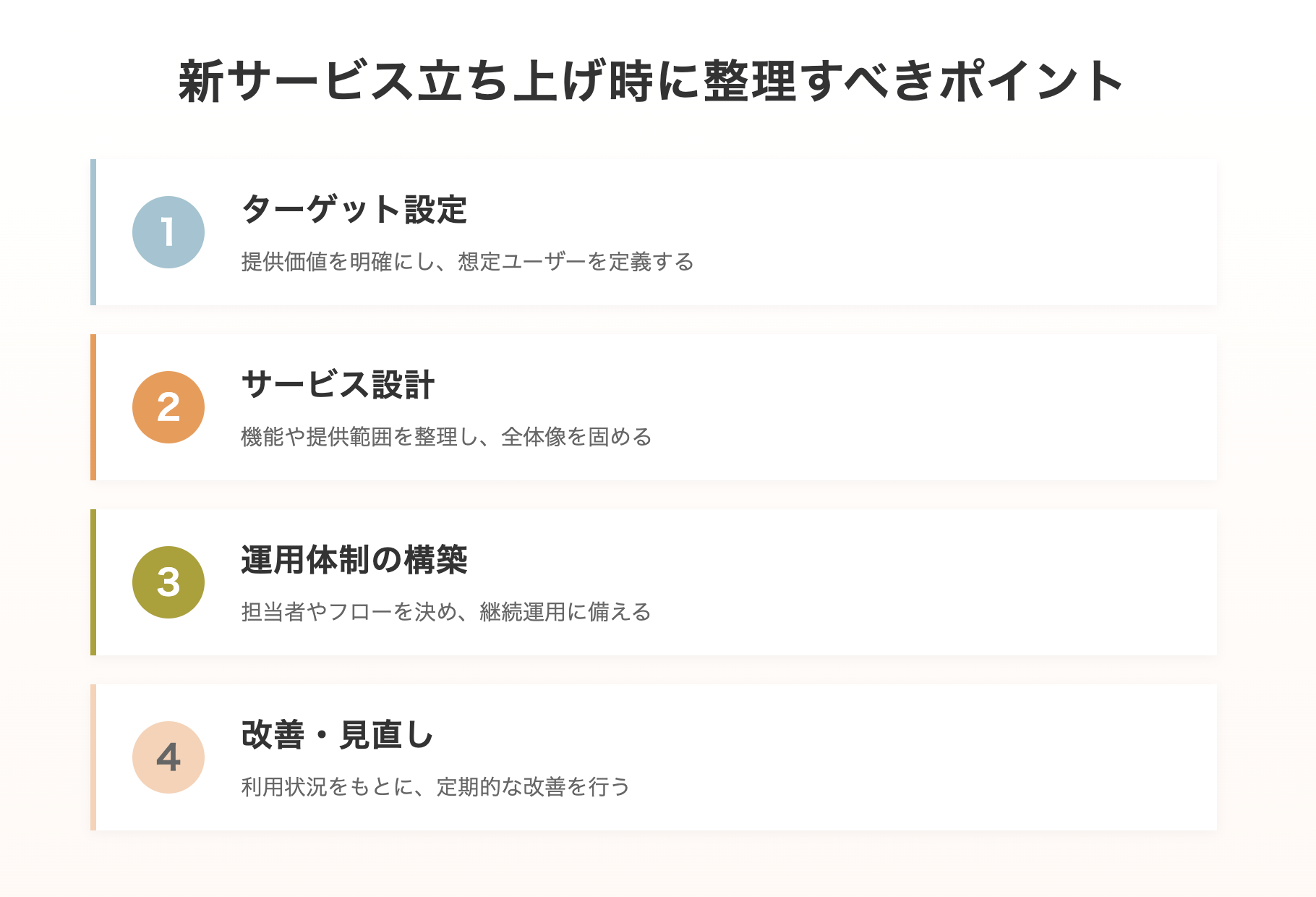 インフォグラフィックス8.png インフォグラフィックス8.png