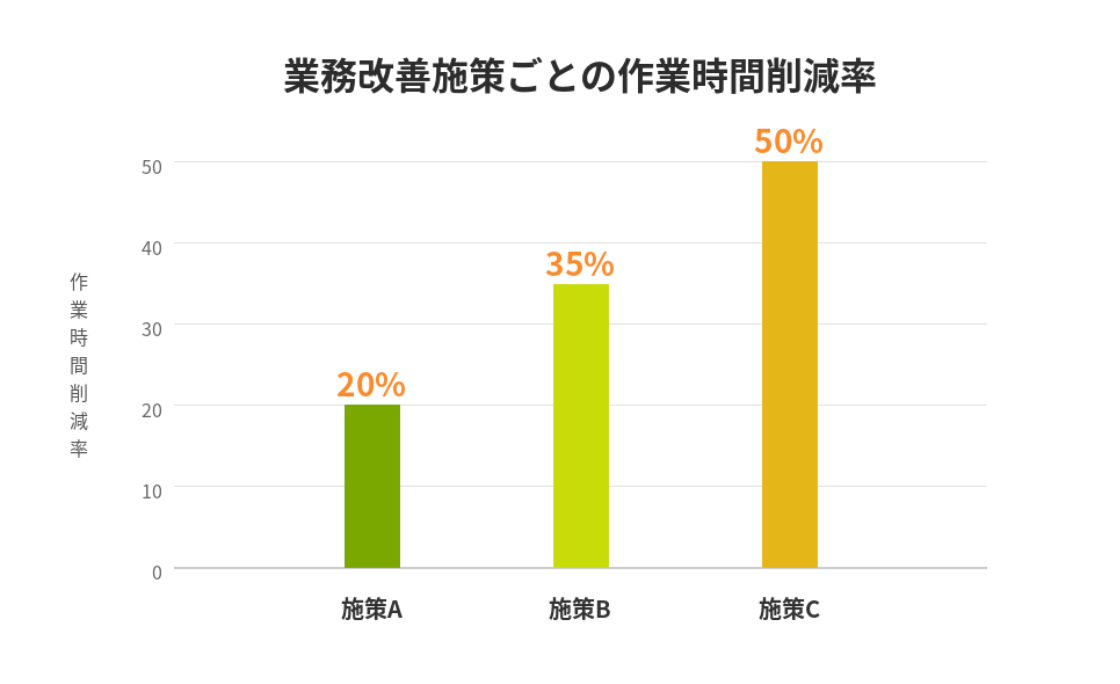 インフォグラフィックス5.png インフォグラフィックス5.png