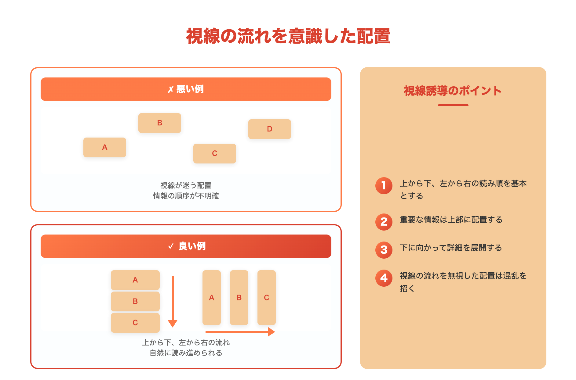 インフォグラフィックス12.png インフォグラフィックス12.png