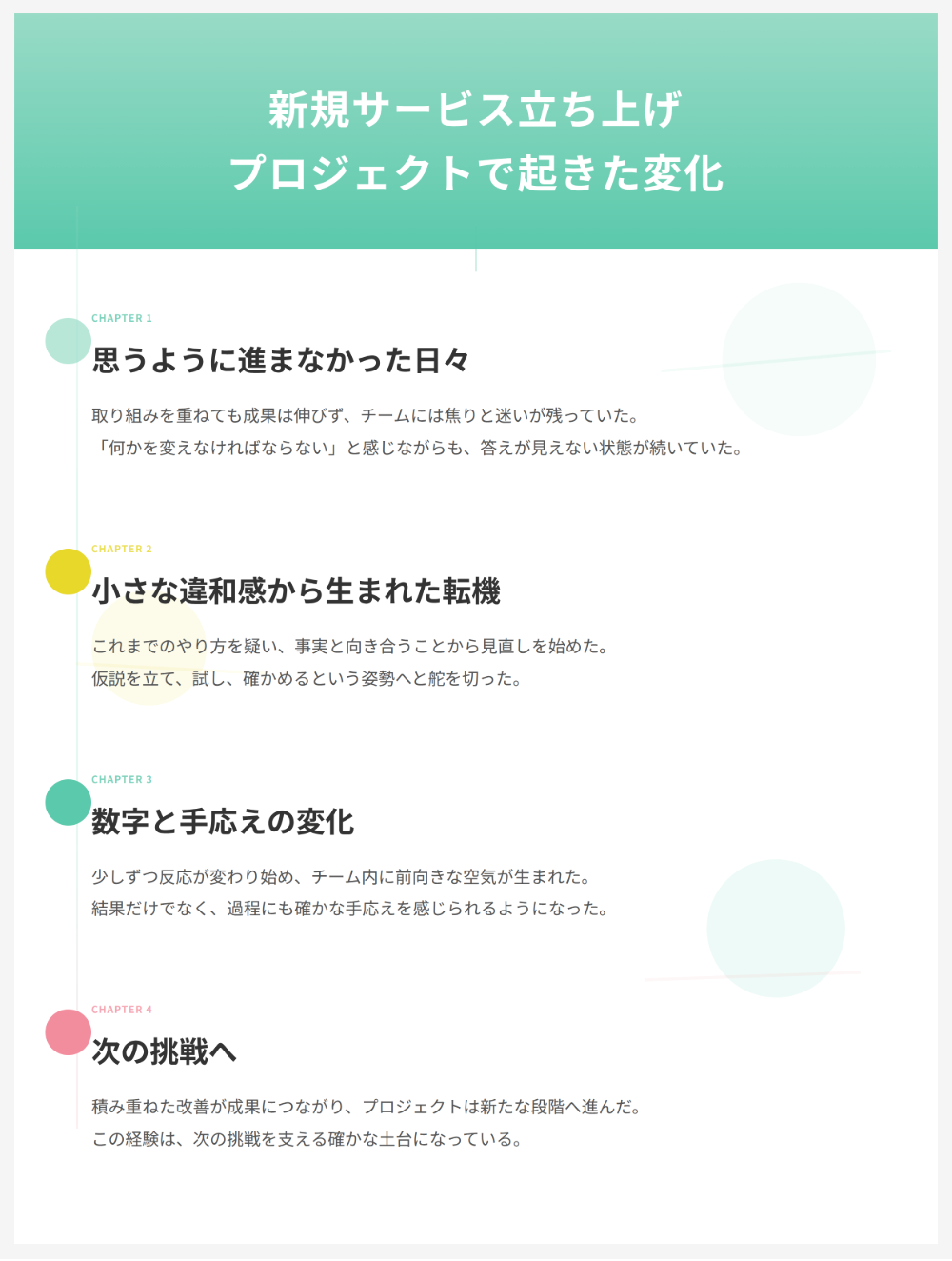 インフォグラフィックス10.png インフォグラフィックス10.png