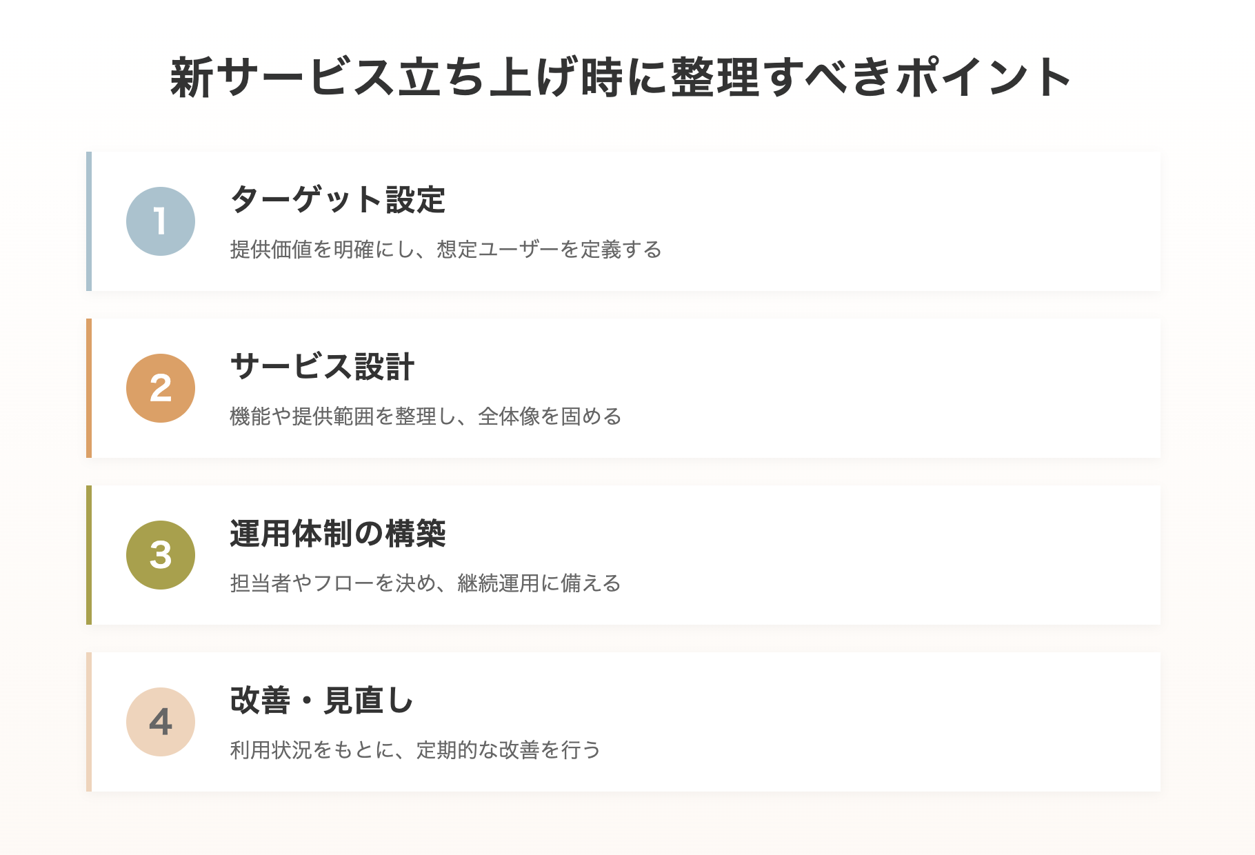 スクリーンショット 2026-02-02 12.12.41.png スクリーンショット 2026-02-02 12.12.41.png