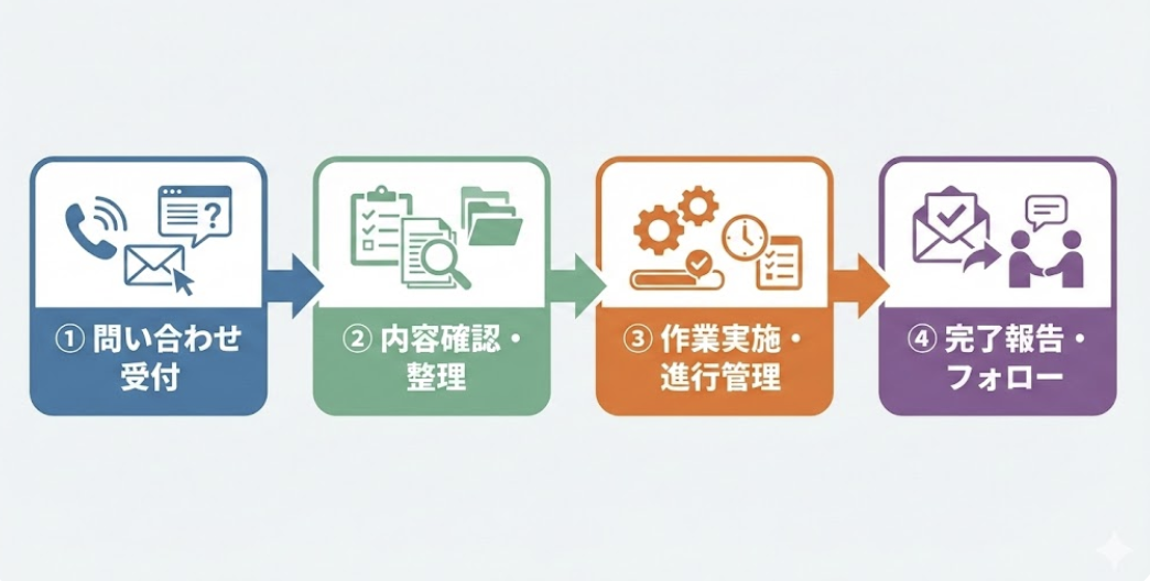 スクリーンショット 2026-02-02 10.58.10.png スクリーンショット 2026-02-02 10.58.10.png