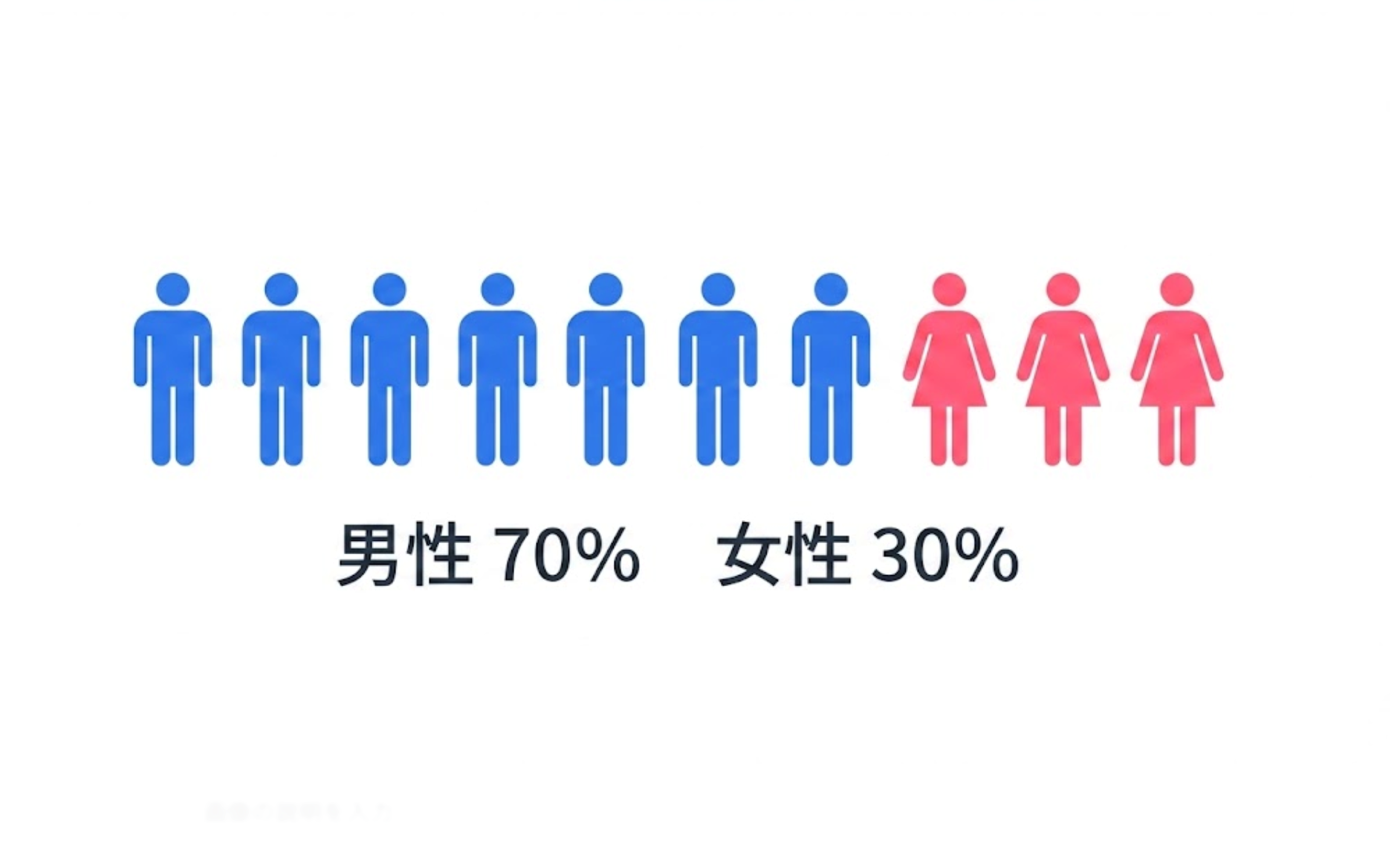 インフォグラフィックス9.png インフォグラフィックス9.png