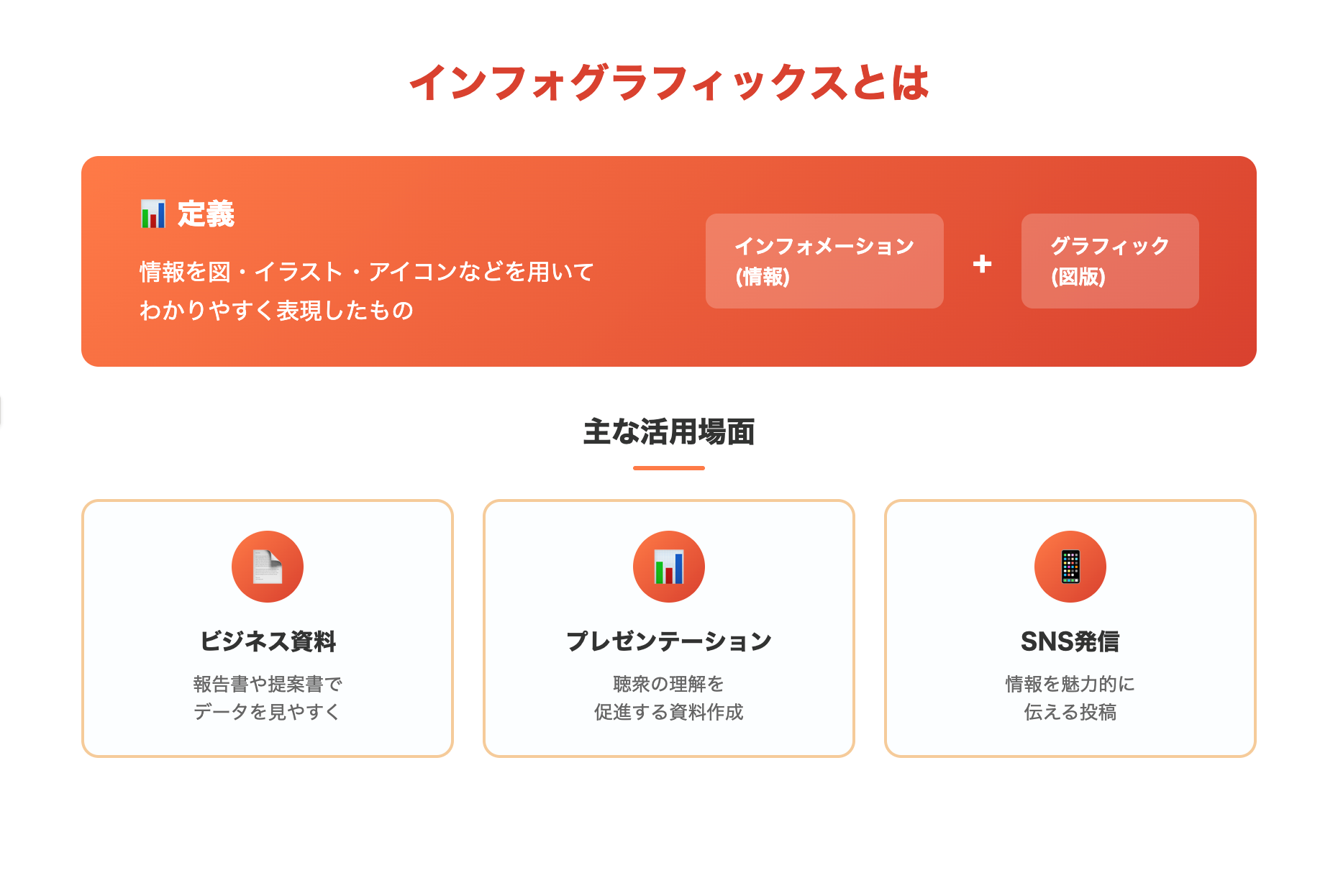 インフォグラフィックス1.png インフォグラフィックス1.png