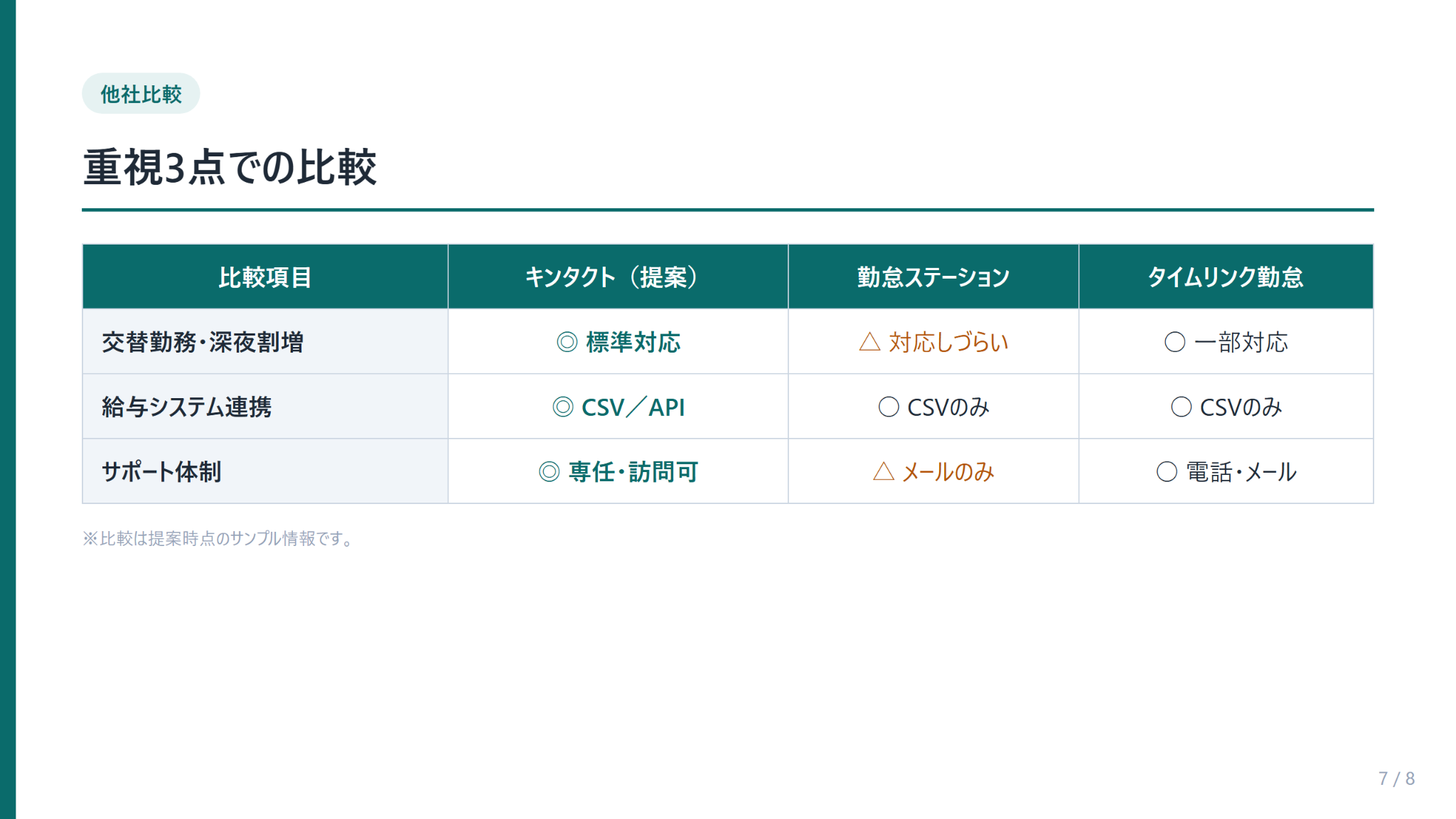 AIエージェント6.png AIエージェント6.png