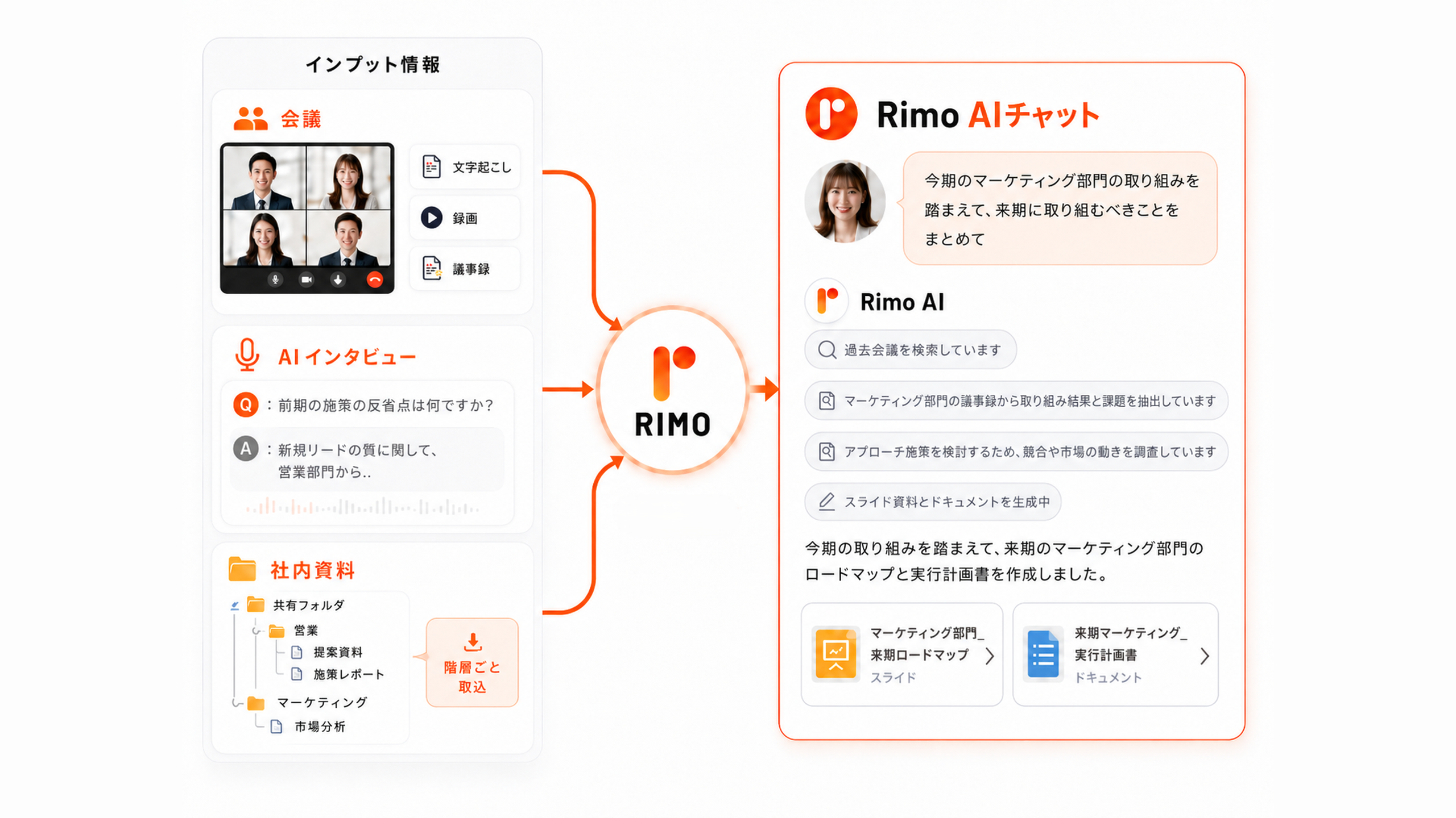 knowledge-ai-overview.png knowledge-ai-overview.png