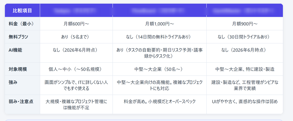 AIエージェント9.png AIエージェント9.png
