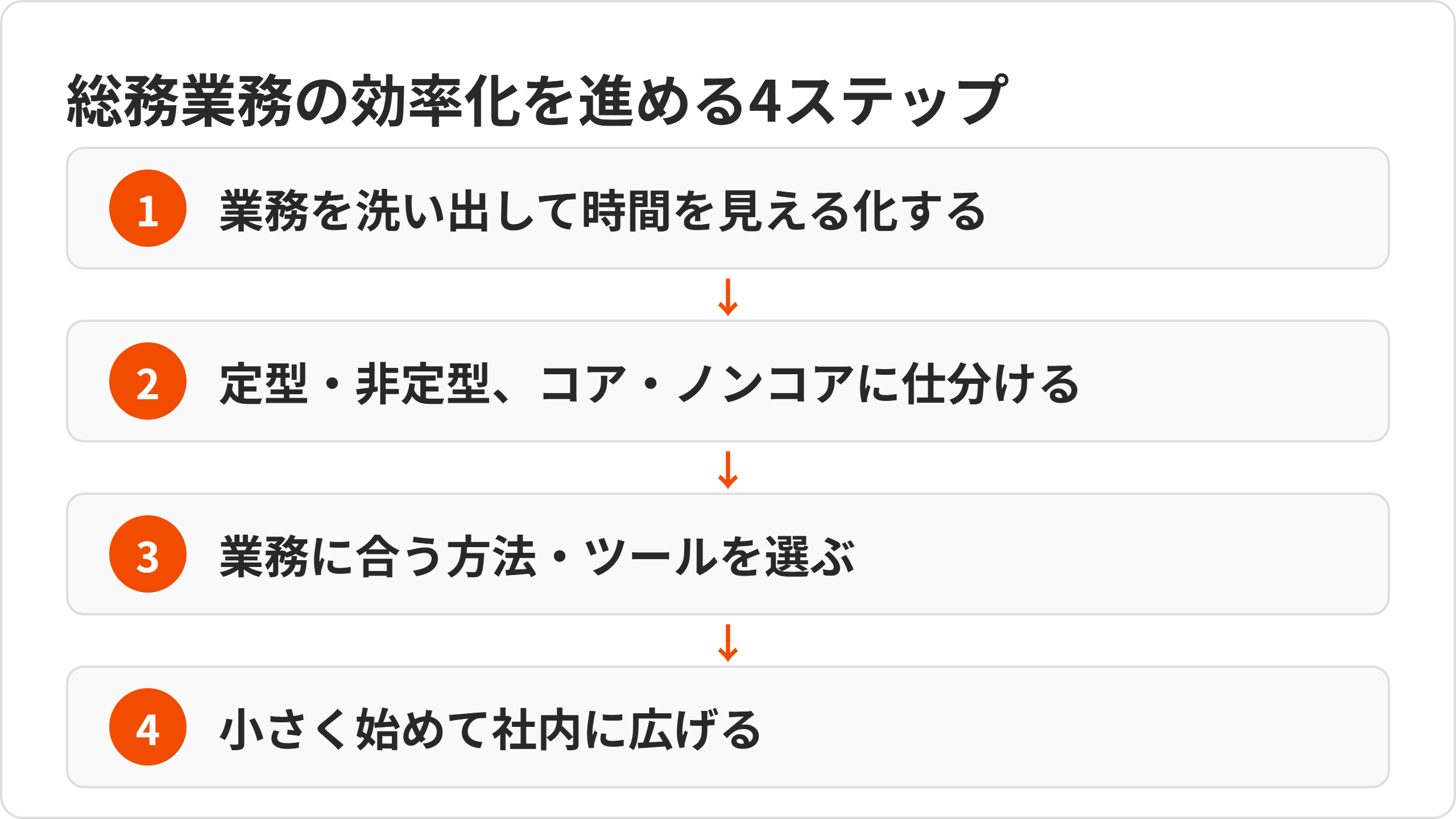 4step.png 4step.png