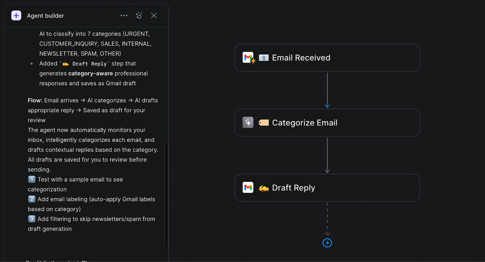 Lindyai12.png Lindyai12.png