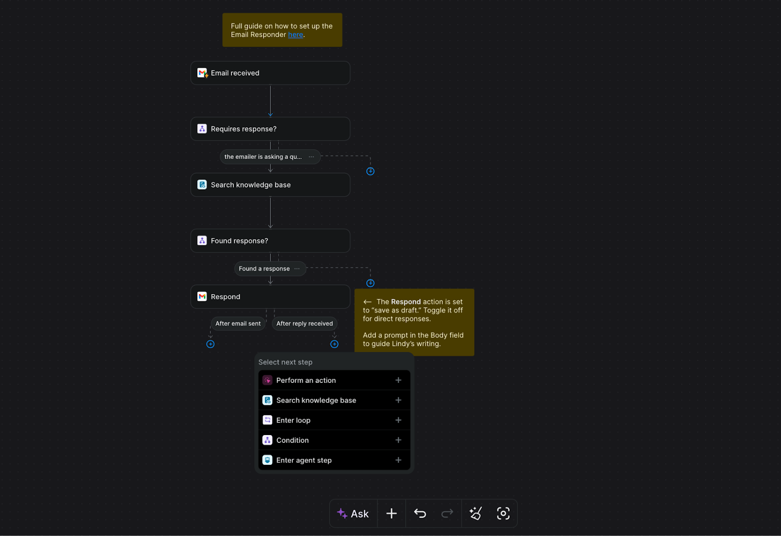 Lindyai5.png Lindyai5.png