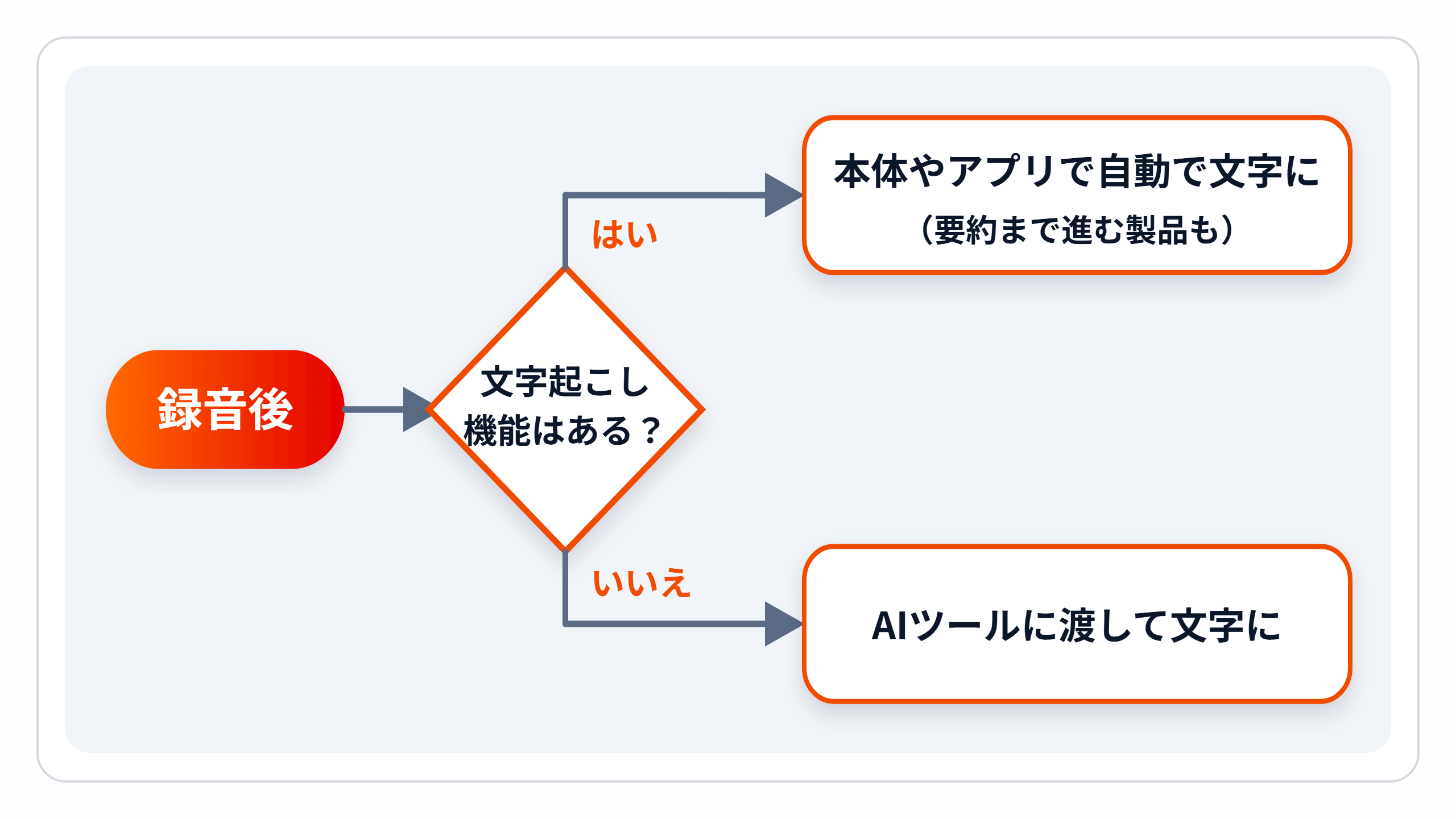 zukai-can-transcribe.png zukai-can-transcribe.png