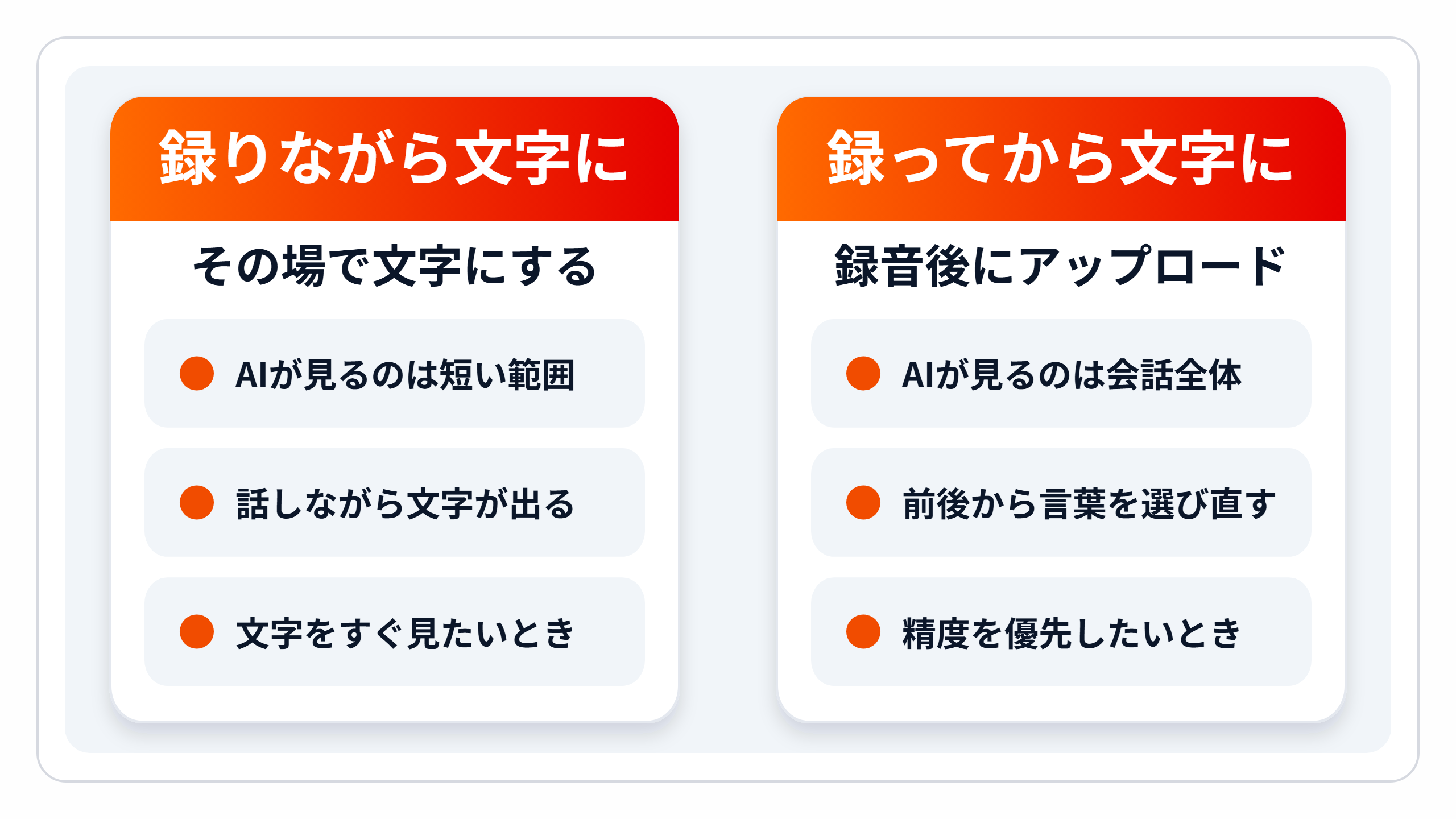zukai-timing-compare.png zukai-timing-compare.png