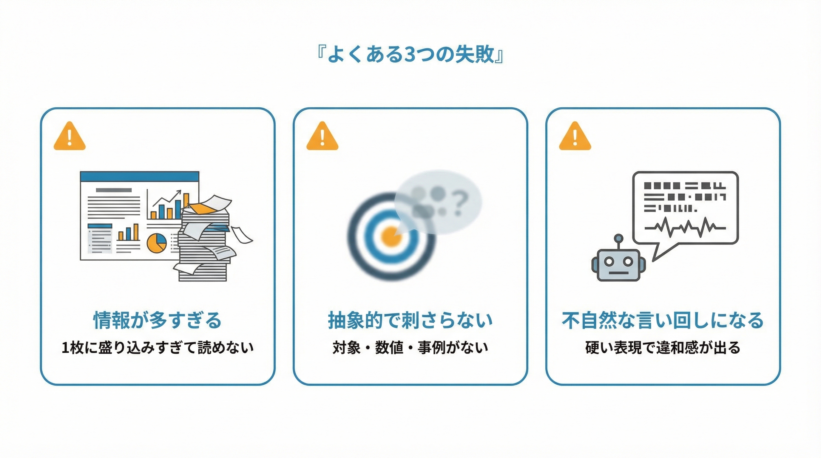 プレゼン資料失敗例.jpg プレゼン資料失敗例.jpg