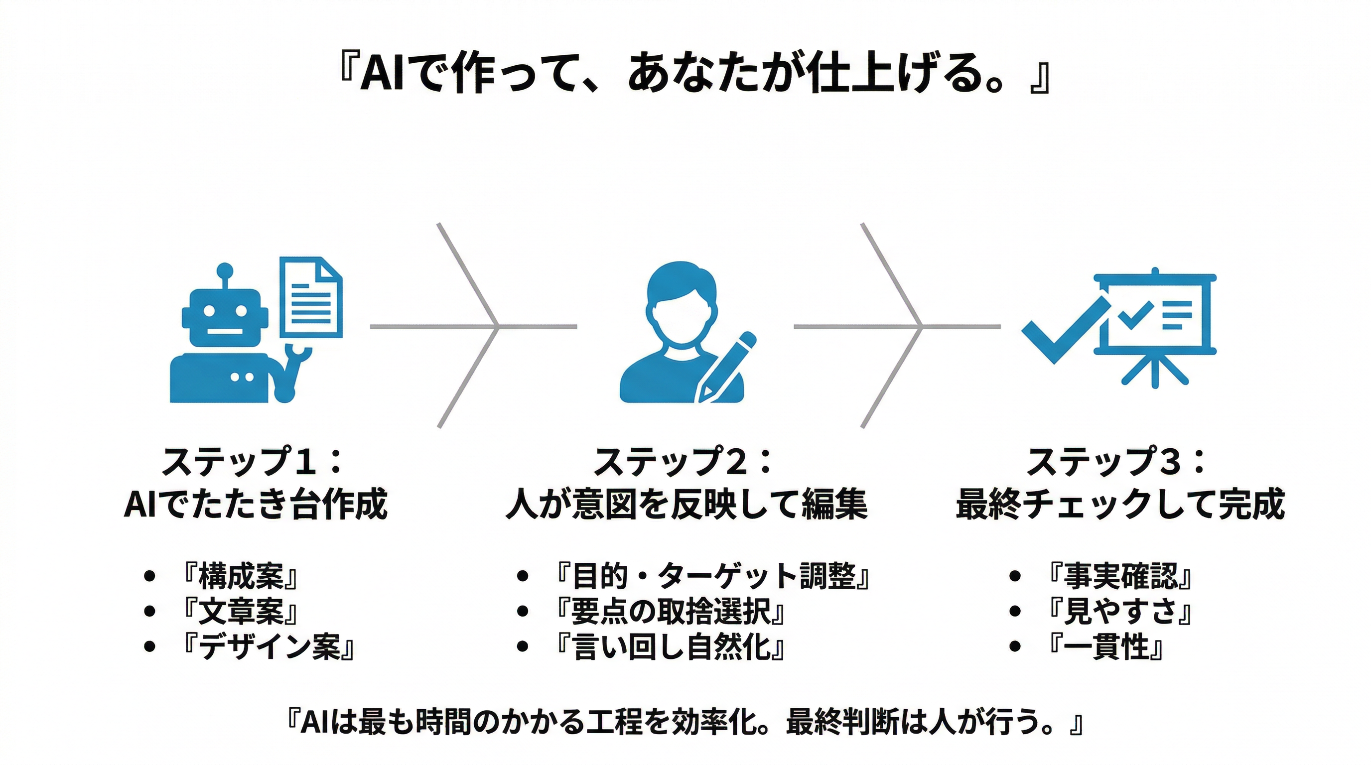 プレゼン1.png プレゼン1.png