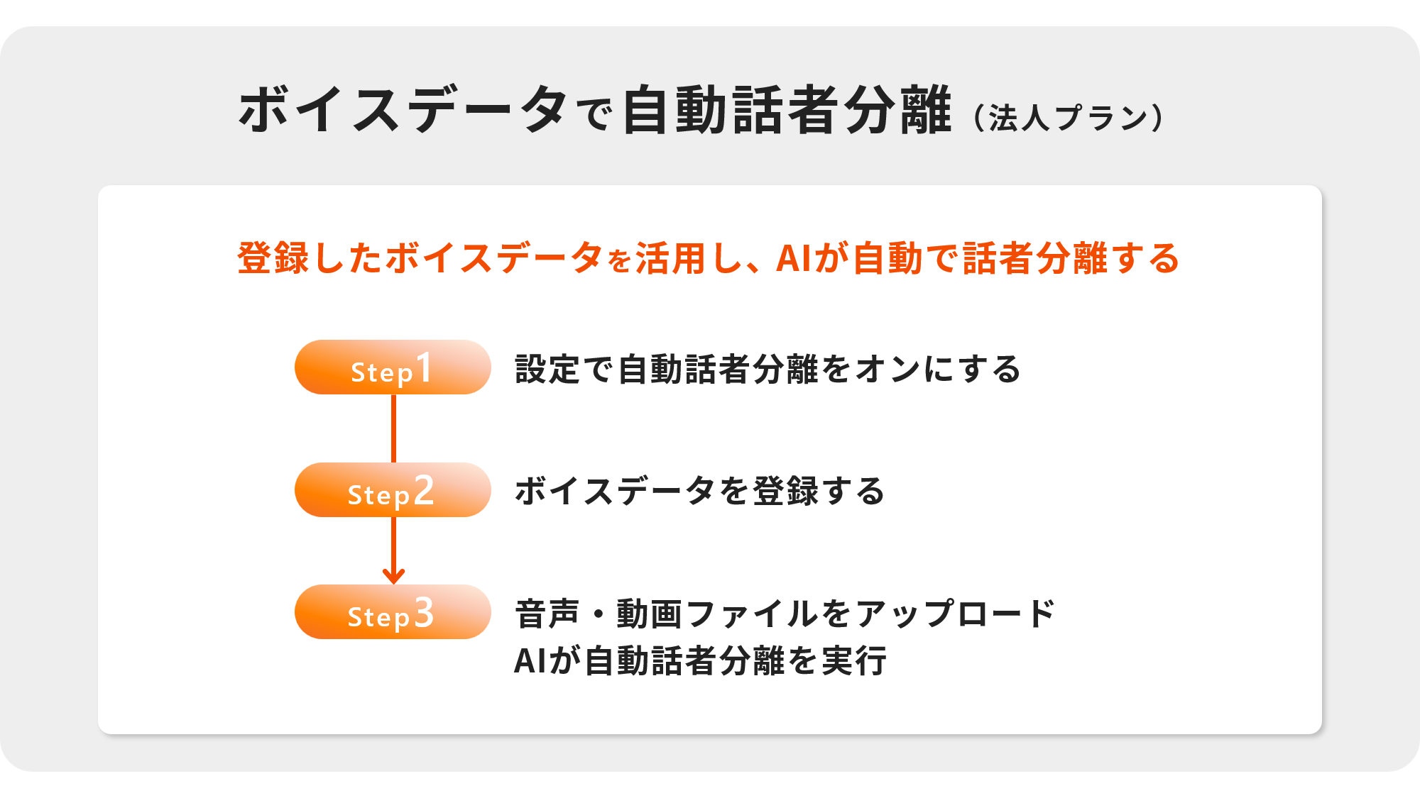 voice1.png voice1.png