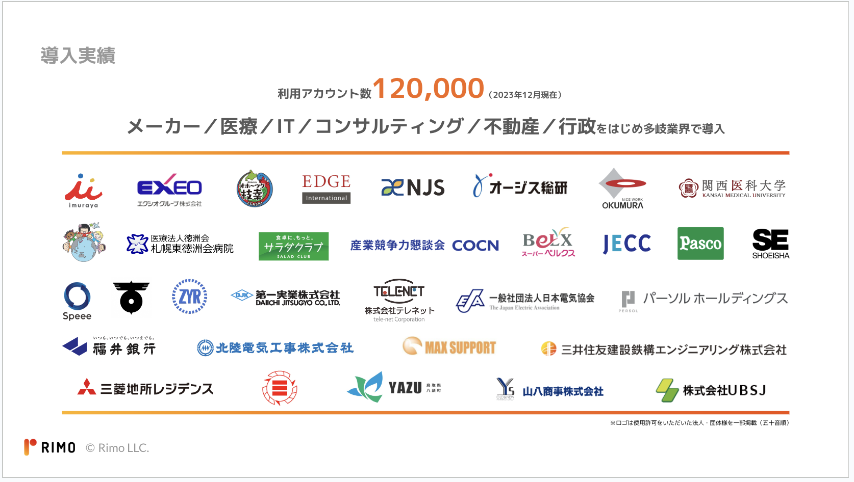 2.RimoVoice導入実績.png 2.RimoVoice導入実績.png