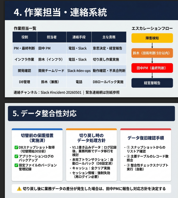 議事録アプリ24.png 議事録アプリ24.png