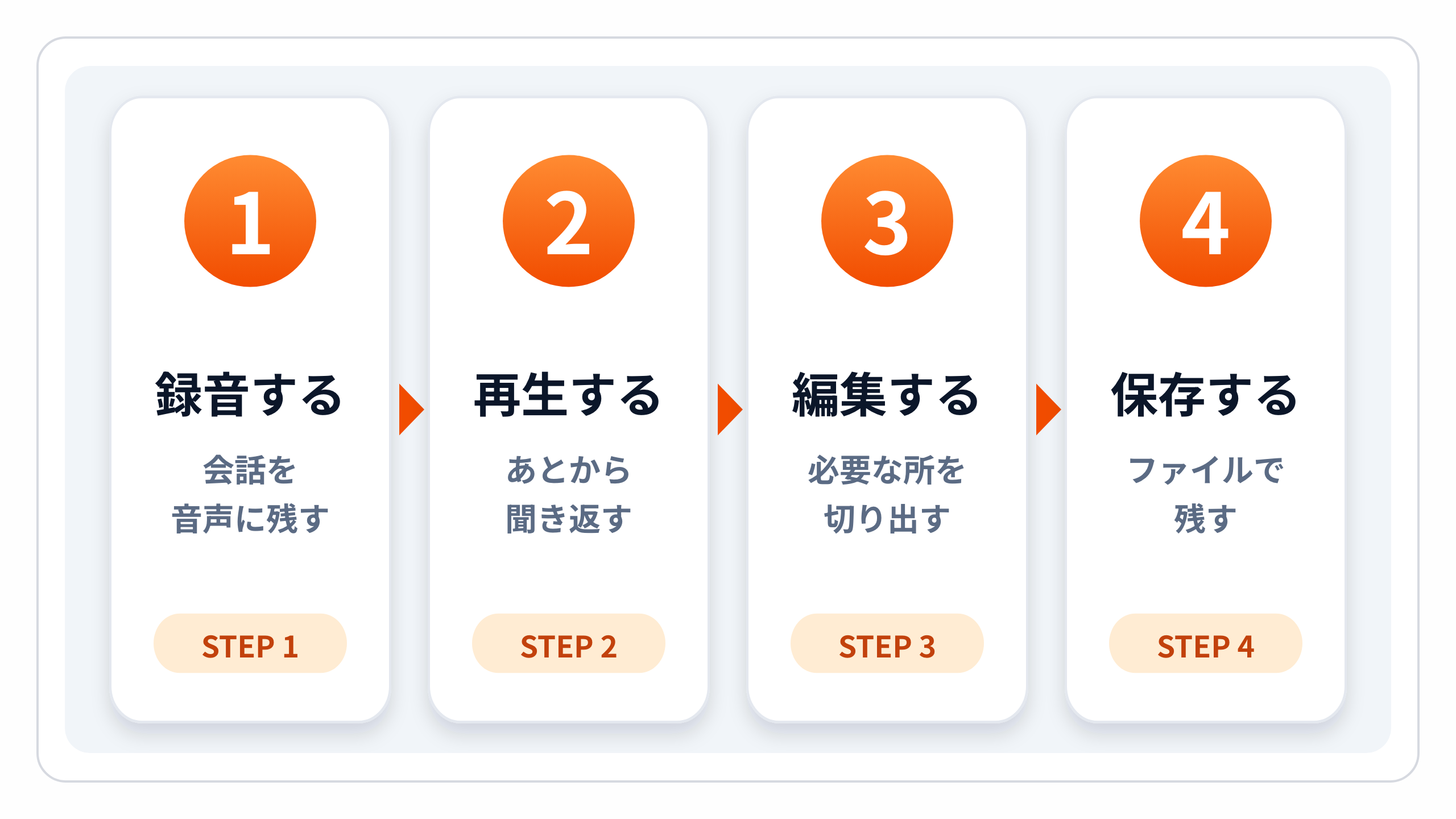 zukai-rec-what.png zukai-rec-what.png
