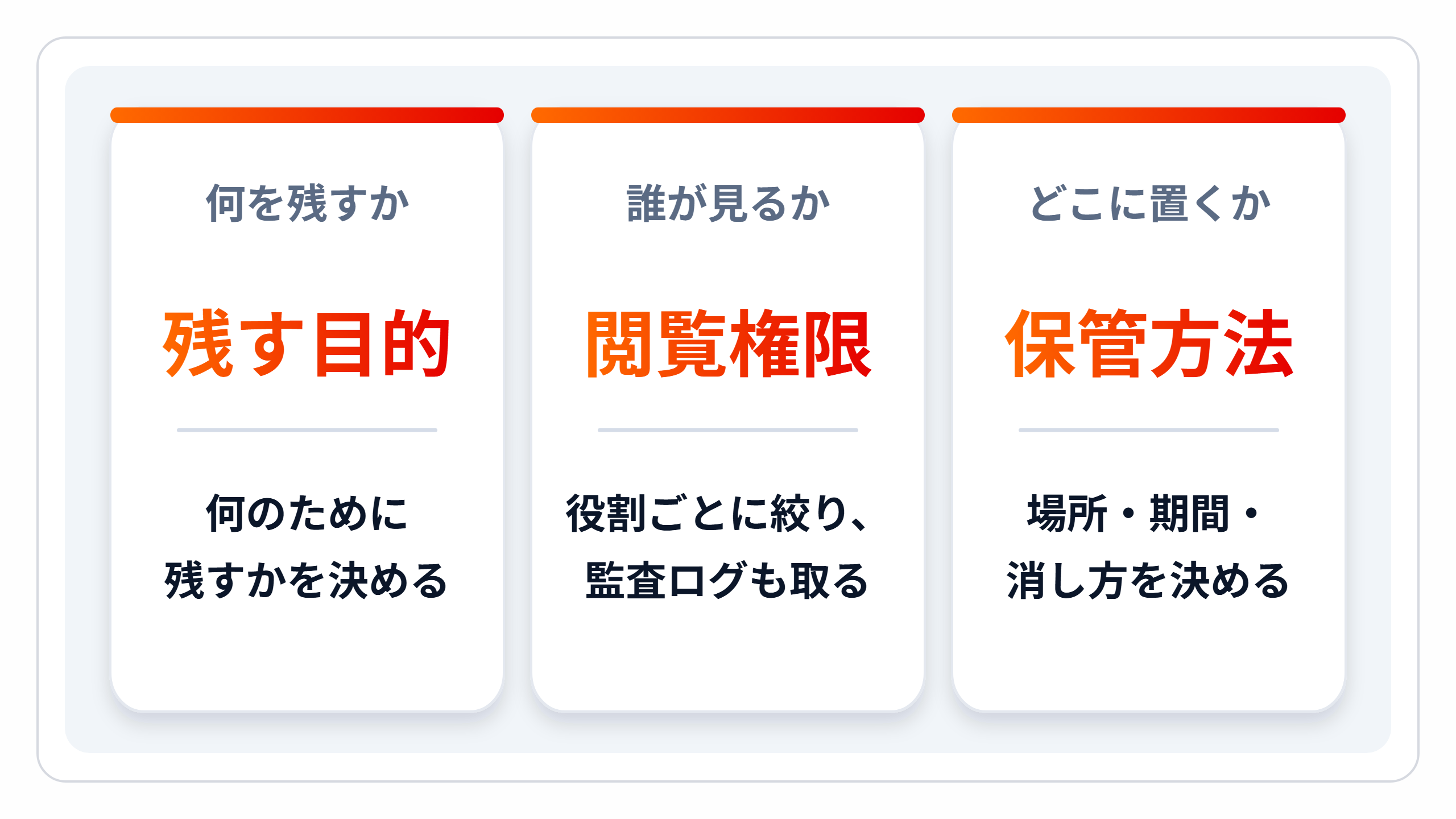 zukai-records.png zukai-records.png