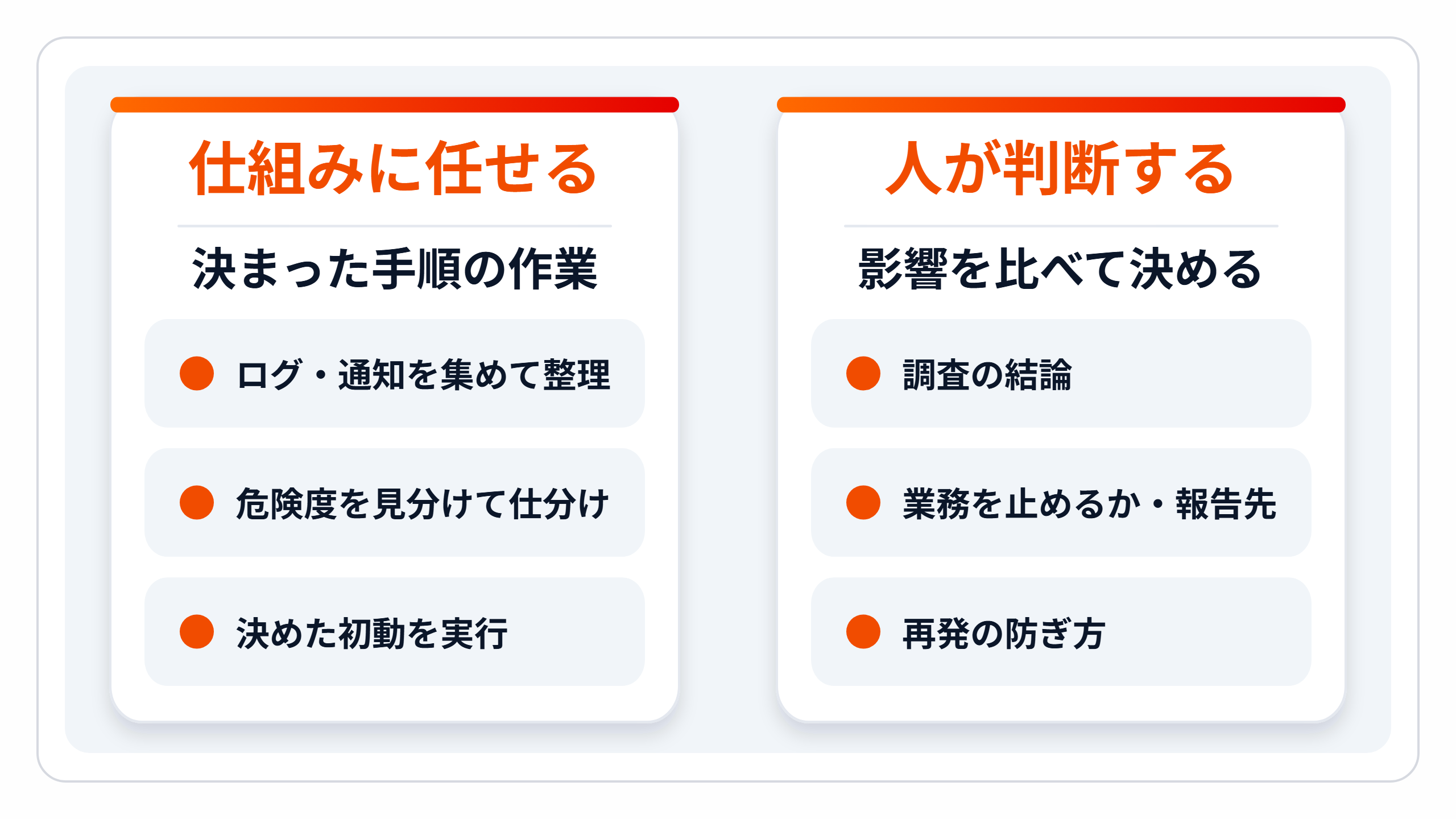 zukai-task-split.png zukai-task-split.png