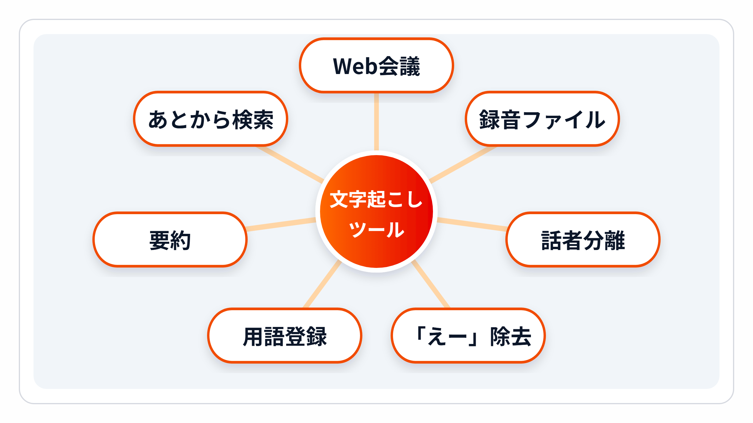 zukai-tool-hub.png zukai-tool-hub.png