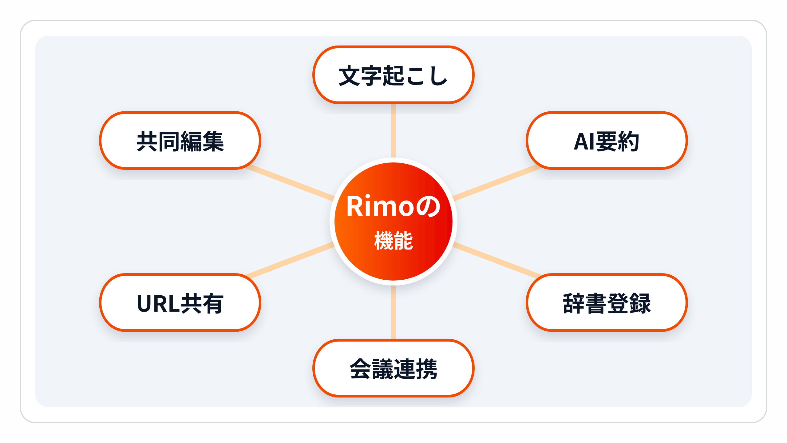zukai-aw-rimo.png zukai-aw-rimo.png