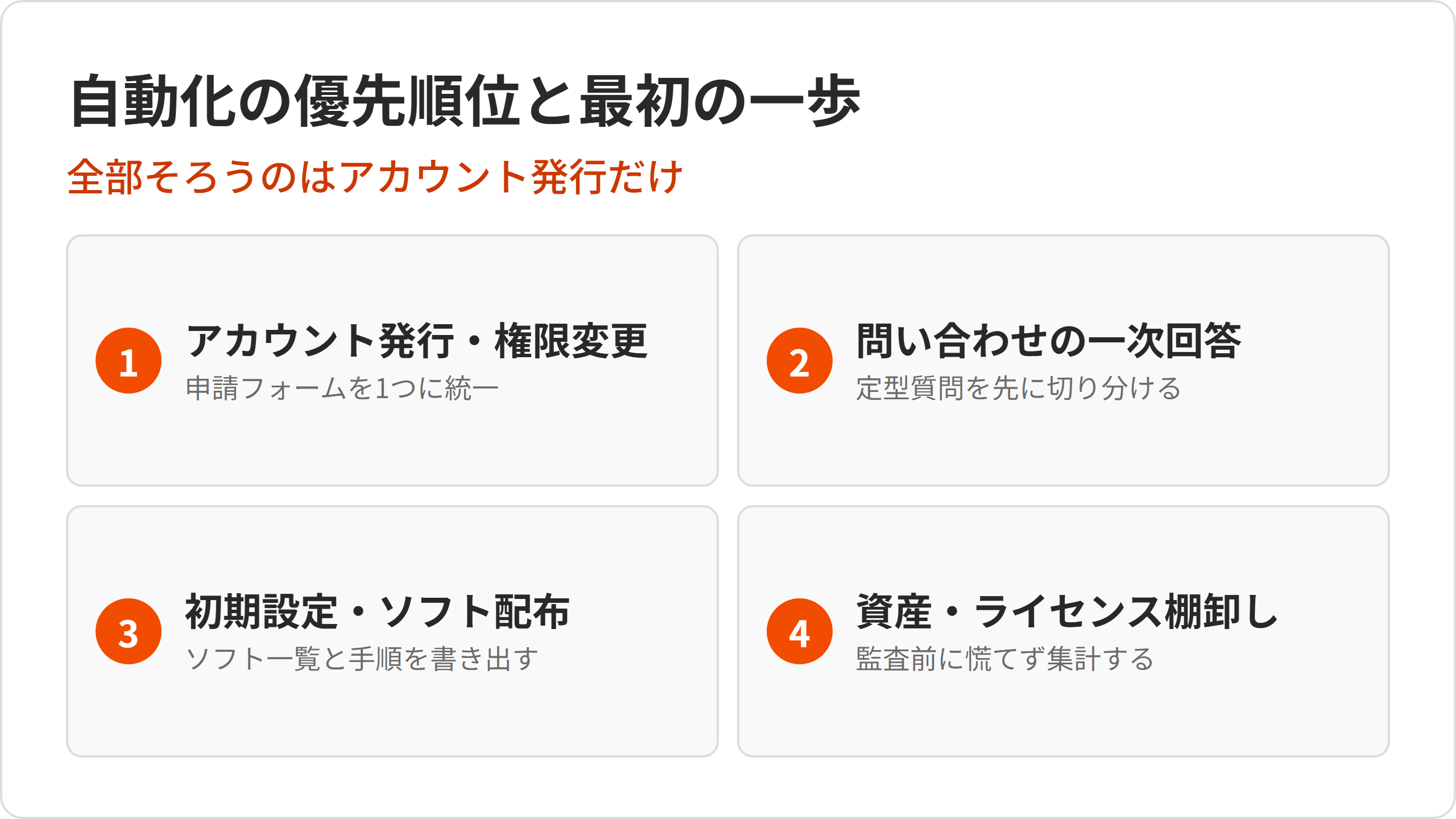 zu-01-priority.png zu-01-priority.png