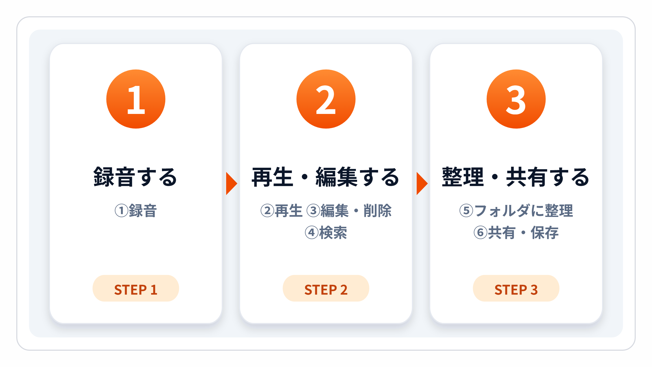 zukai-tsukaikata.png zukai-tsukaikata.png