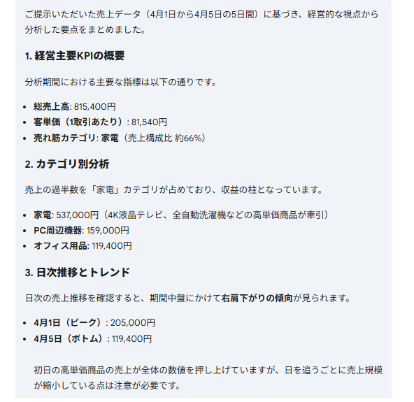 Gemini スプレッドシート13.png Gemini スプレッドシート13.png