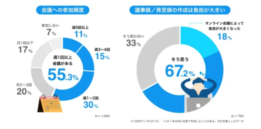 スクリーンショット 2024-07-28 130042.png スクリーンショット 2024-07-28 130042.png