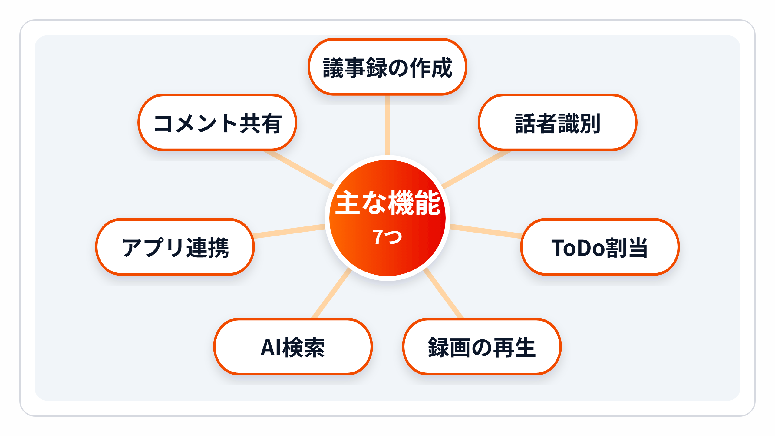 zukai-cb-features.png zukai-cb-features.png