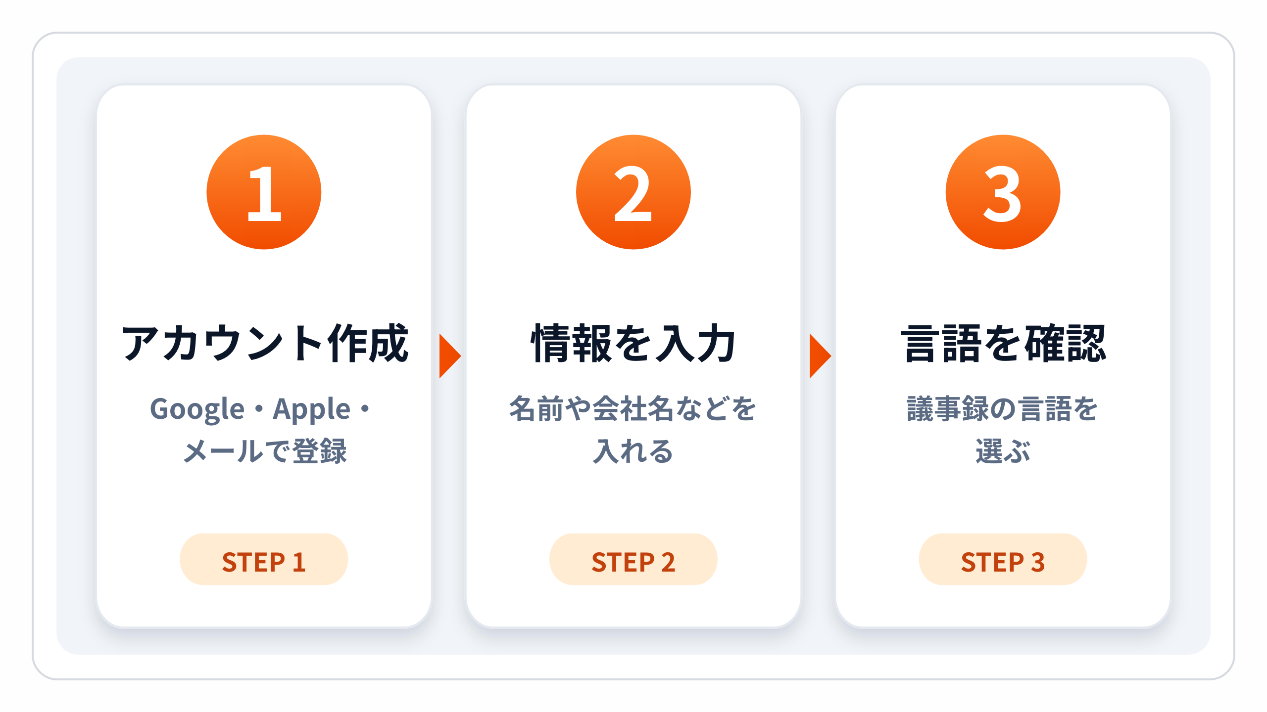 zukai-cb-start.png zukai-cb-start.png