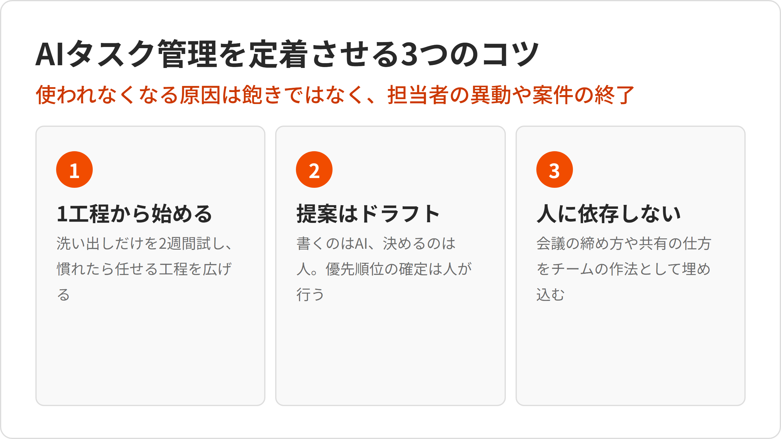 teichaku-3kotsu.png teichaku-3kotsu.png