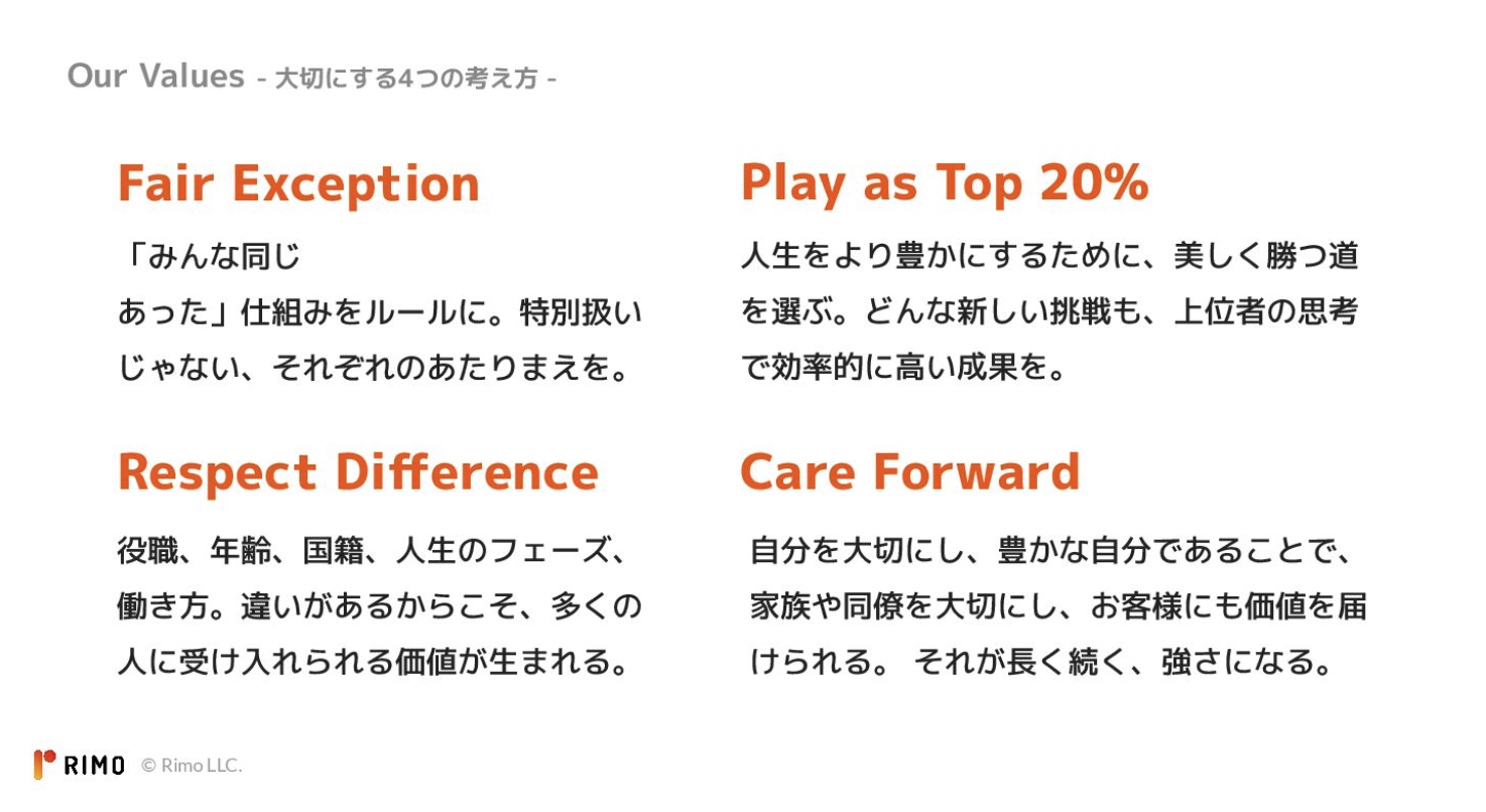 スクリーンショット 2025-12-25 13.49.50.png スクリーンショット 2025-12-25 13.49.50.png