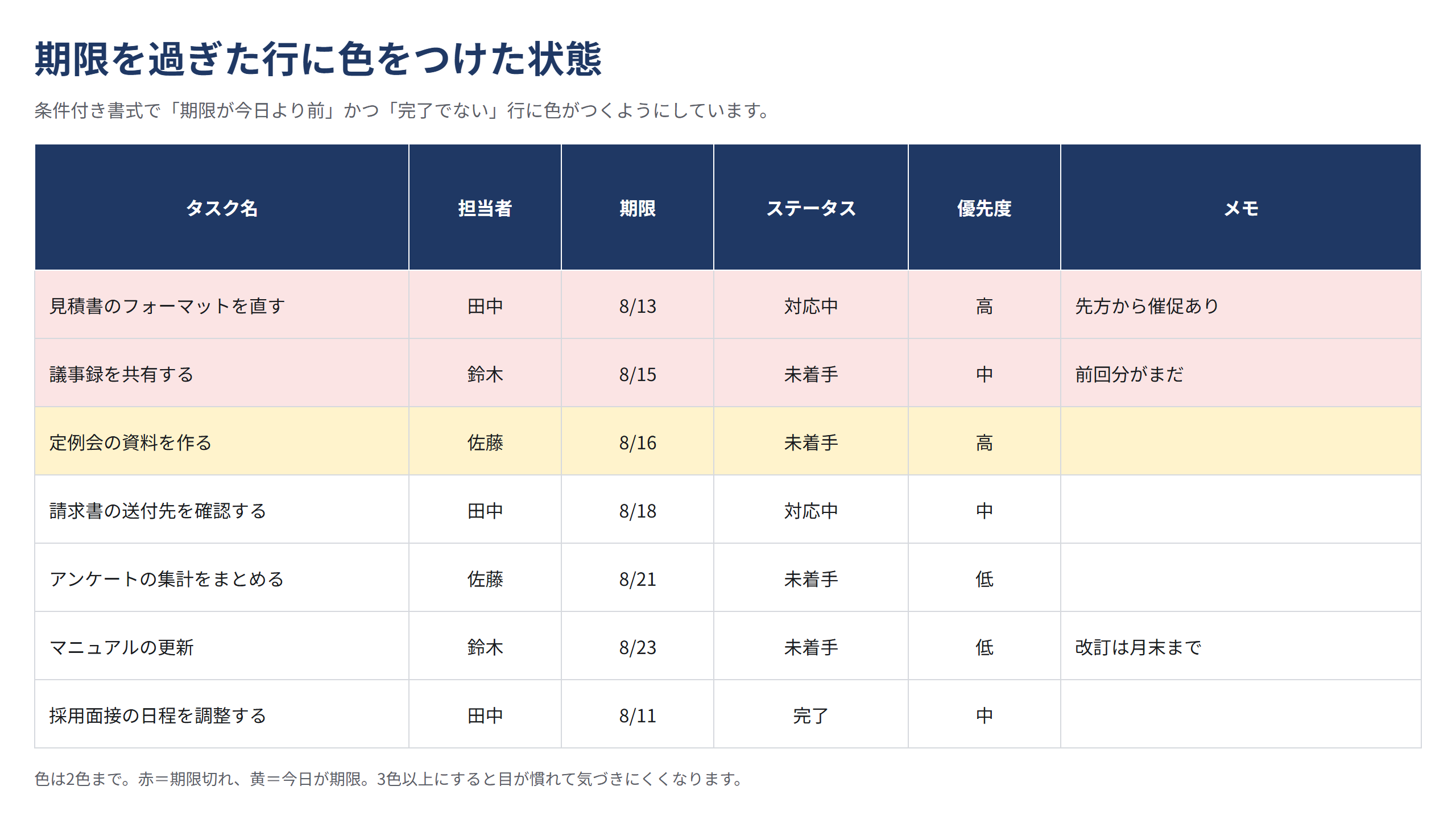sheet-conditional-format.png sheet-conditional-format.png