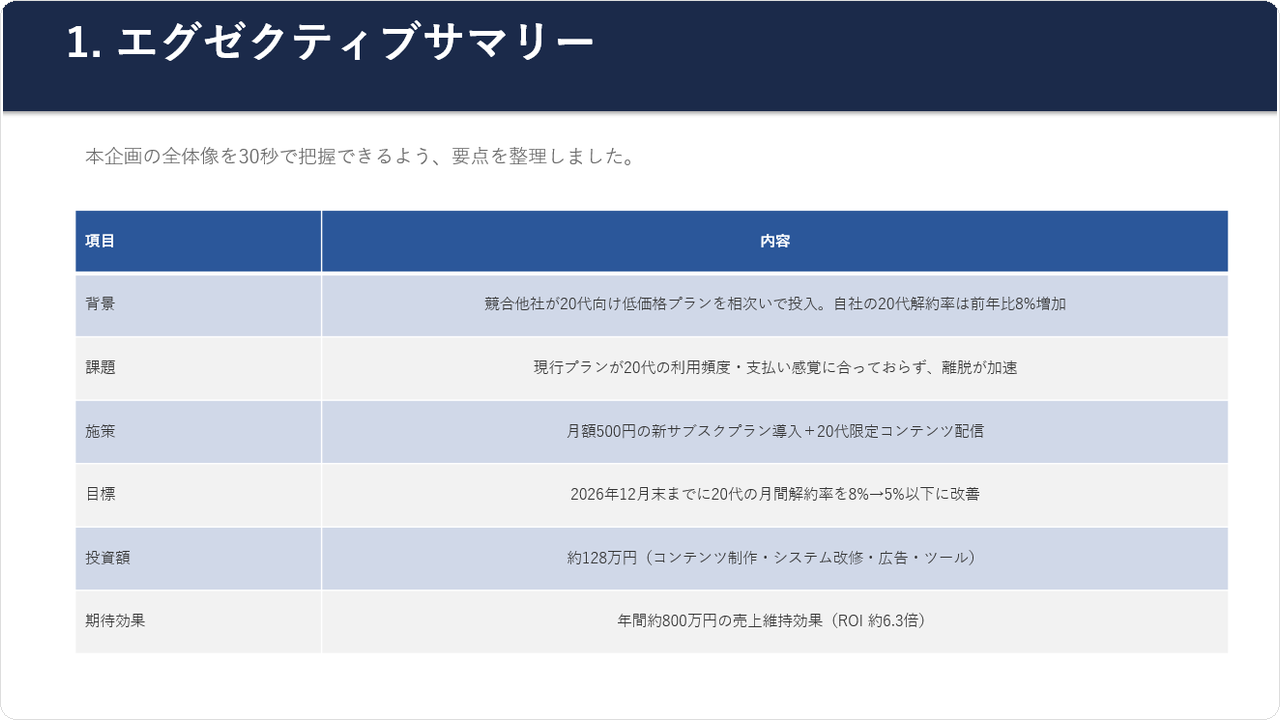 plan-template-ppt-summary.png plan-template-ppt-summary.png
