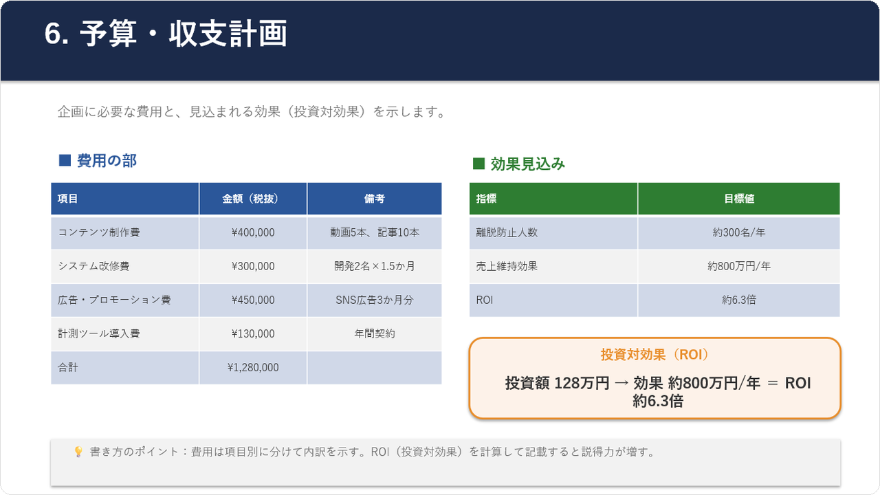 plan-template-ppt-budget.png plan-template-ppt-budget.png